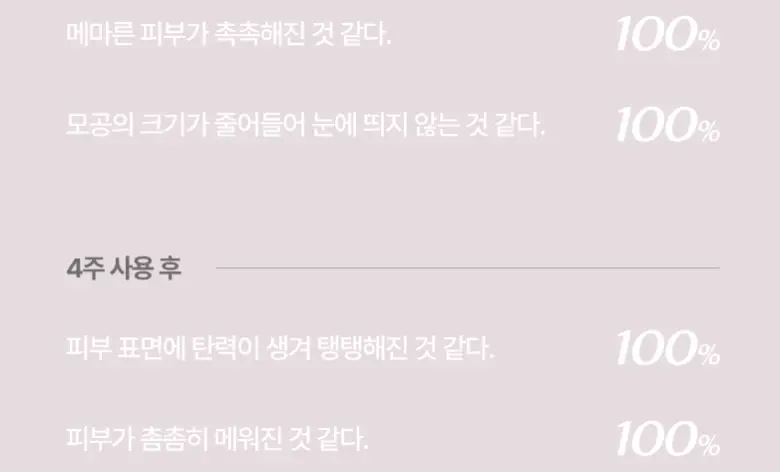 [피부결/흔적개선] 메디테라피 레티날 스킨 부스터 세럼 150ml 상세페이지 31